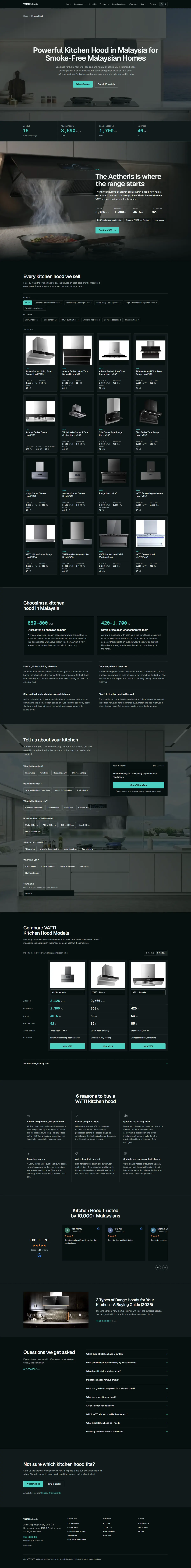 The rebuilt kitchen hood page: a pinned product hero, then sixteen models as cards carrying their airflow, pressure and noise figures.